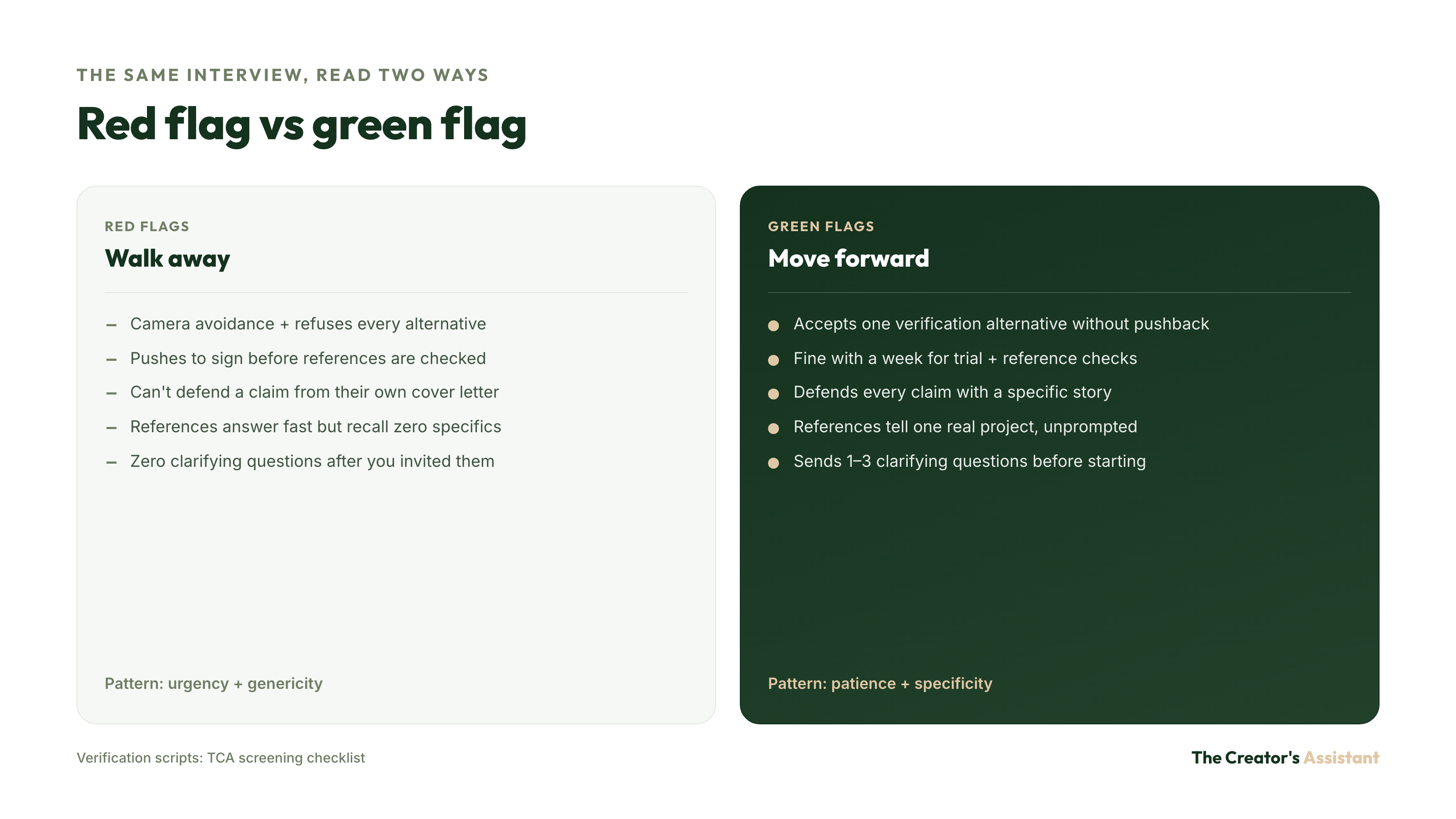 Red flag versus green flag comparison checklist for screening overseas virtual assistant candidates