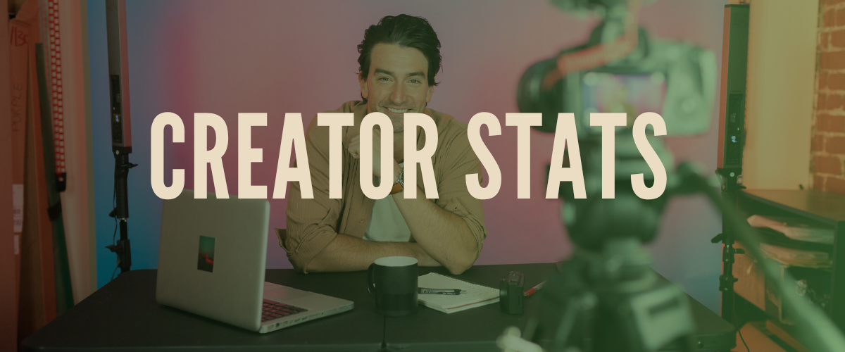 creator video editing how to hire